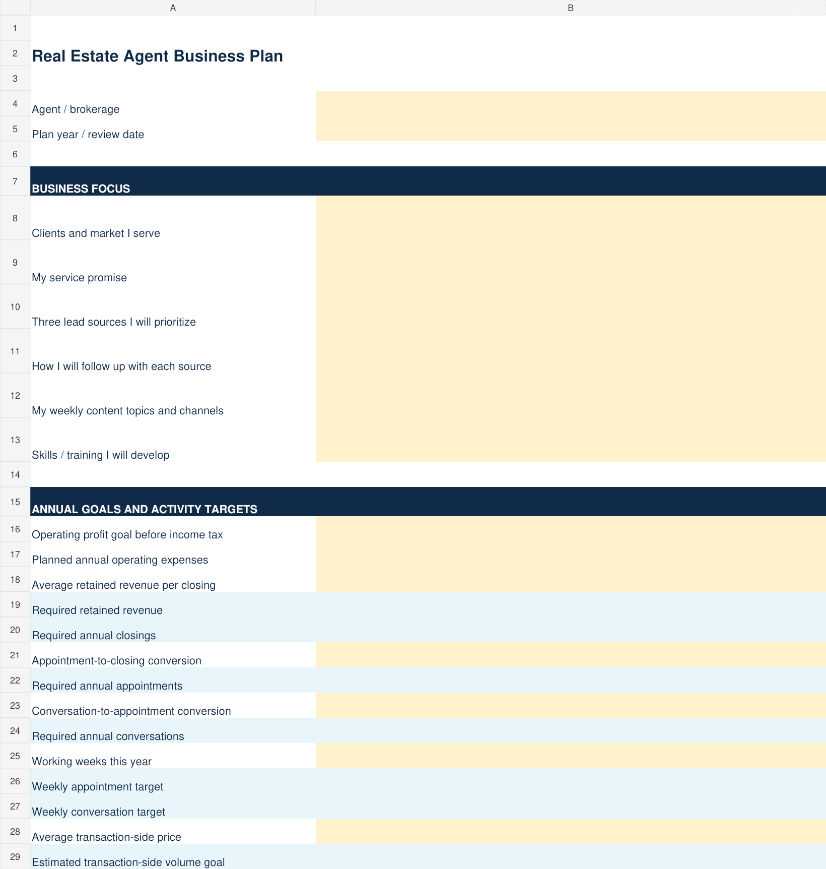 Preview of the real estate business plan with goals and an action plan